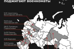 Нападения на военкоматы: работа над ошибками и новые атаки
