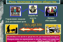Идеологические инновации